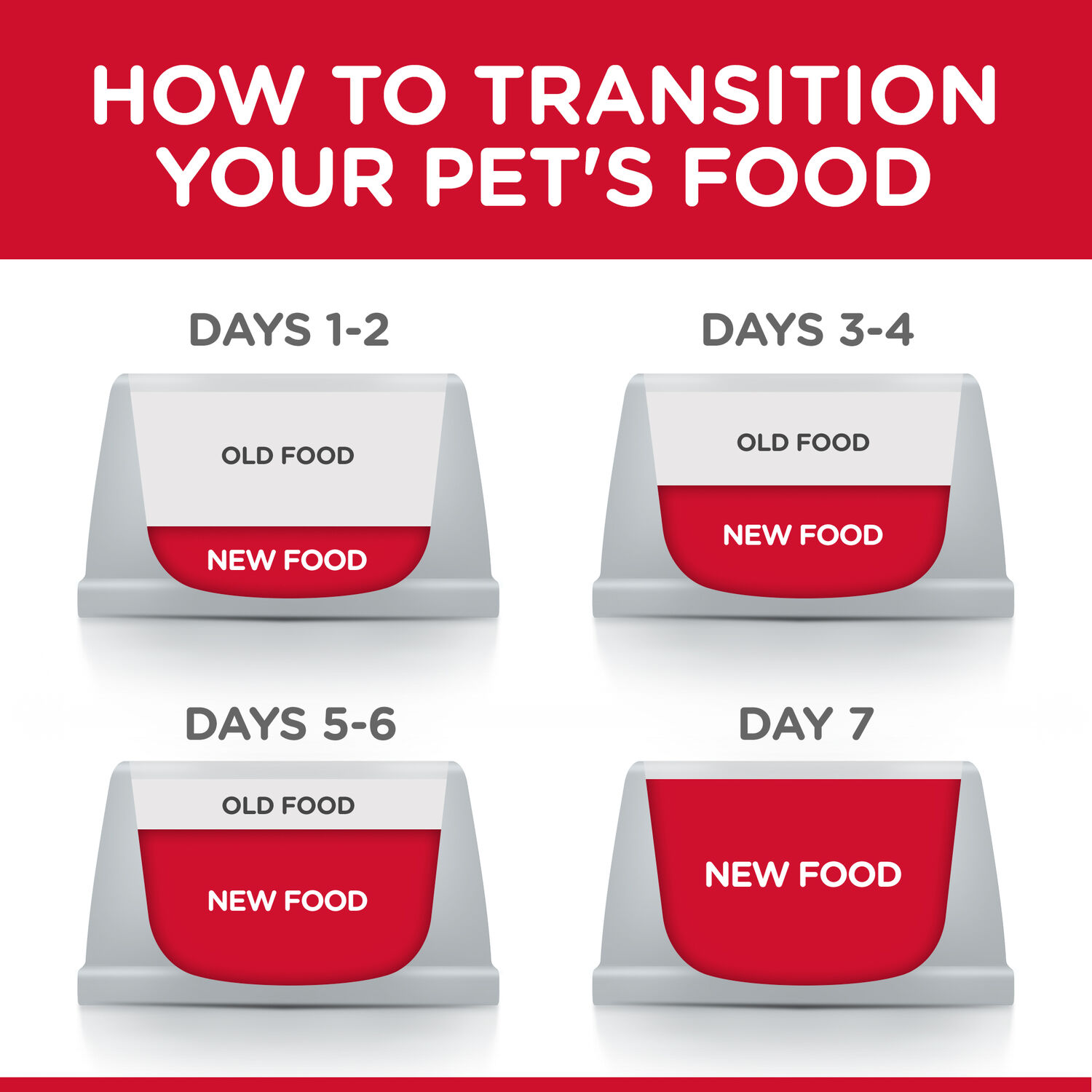 5.5oz Adult Feline Tuna Wet Cat Food