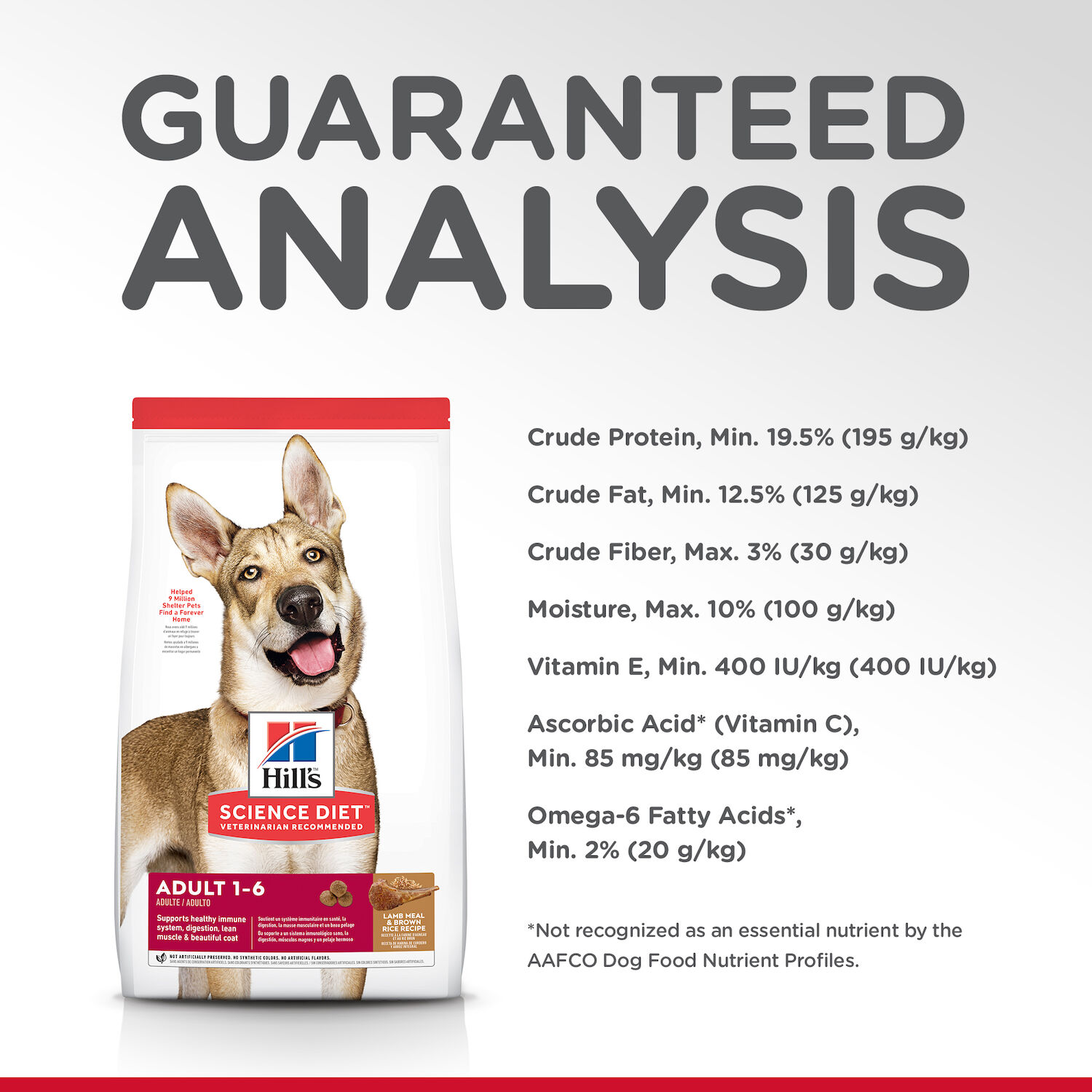 Hills Science Diet Lamb & Brown Rice Adult Dry Dog Food, 33-Lb Bag 