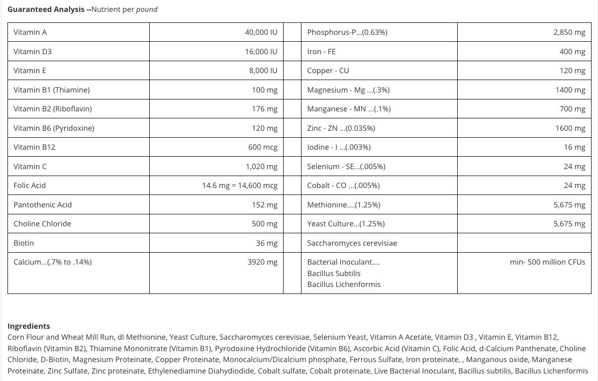 Horse Guard Vitamin & Mineral Supplement, 10-Lb