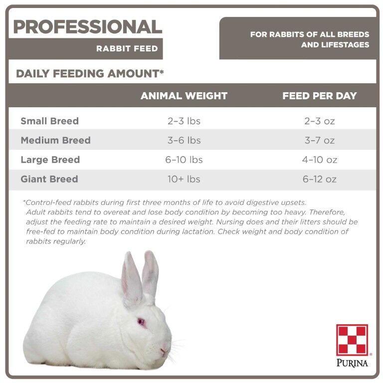 Purina Professional Rabbit Pellet, 50-Lb