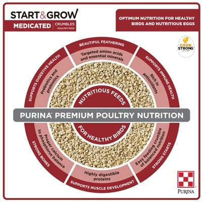 Purina Chick Start & Grow Medicated, 50-lb bag