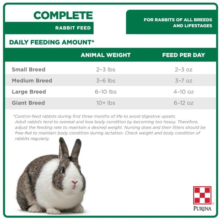 Purina Complete Rabbit Feed, 50-Lb