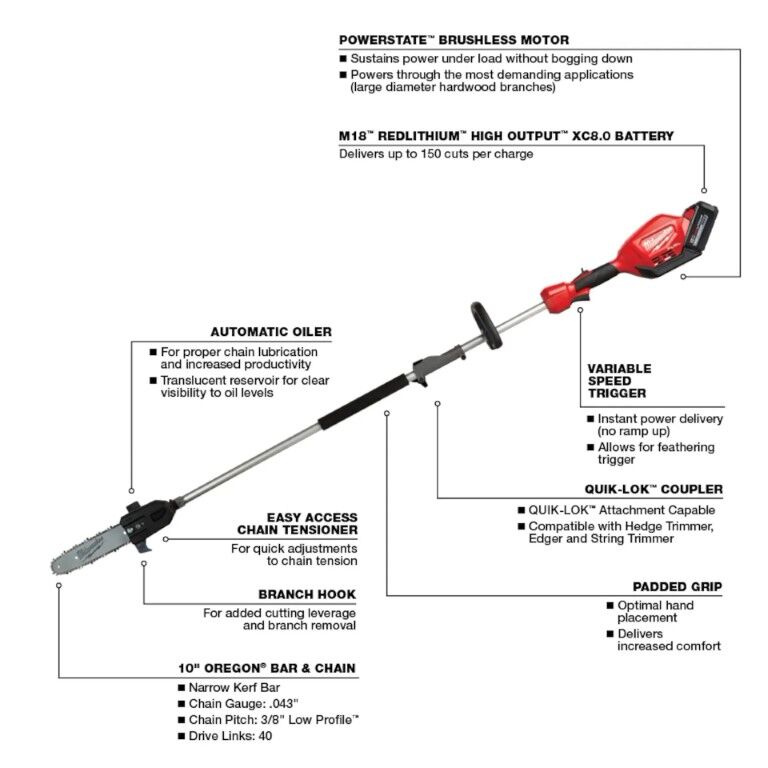 M18 FUEL™ 10-In Pole Saw with QUIK-LOK™