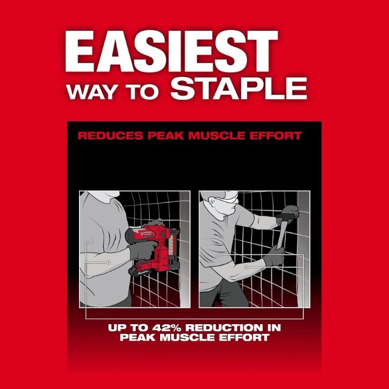 Milwaukee M18 Fuel Utility Fencing Stapler