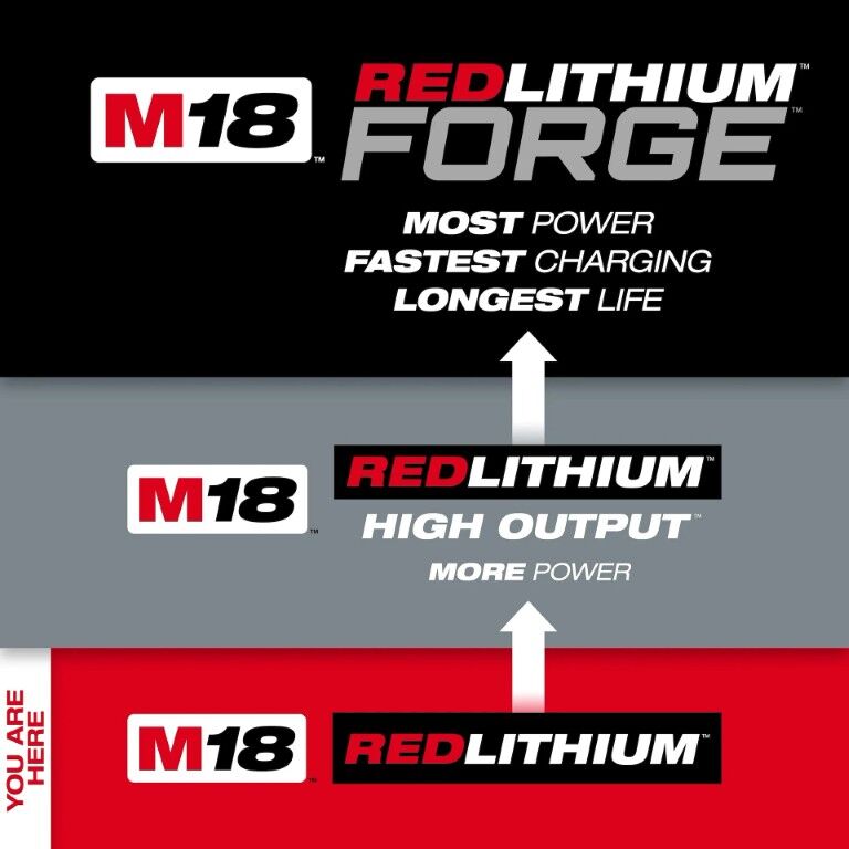 Milwaukee M18 RedLithium XC5.0 Extended Capacity Battery, 5-Ah