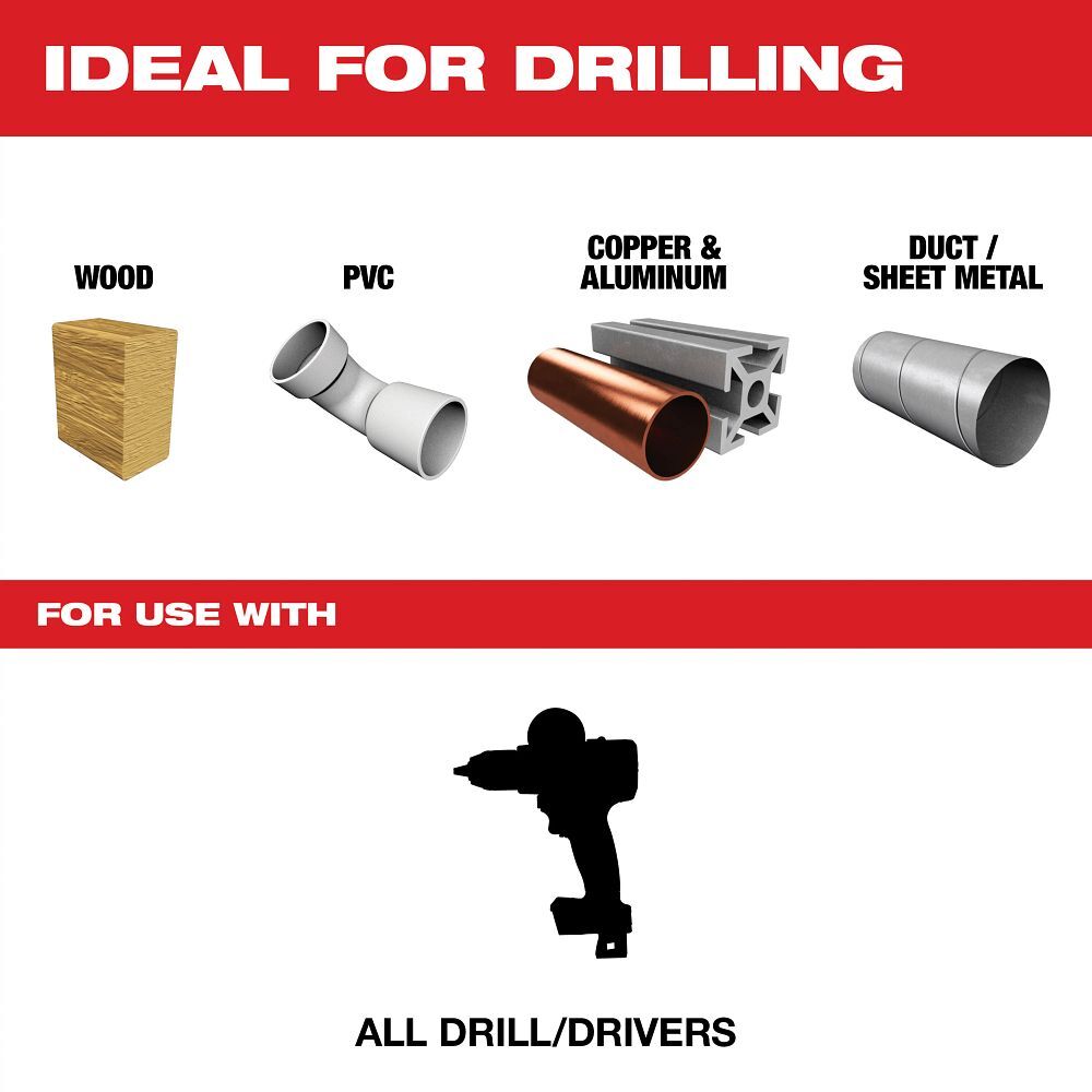 Milwaukee Thunderbolt Black Oxide Drill Bit Set, 21-Pc