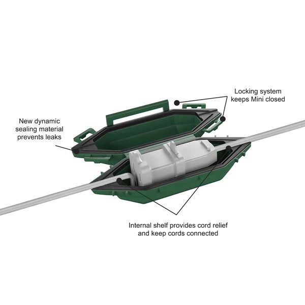 Twist And Seal Mini Green Cord Protection
