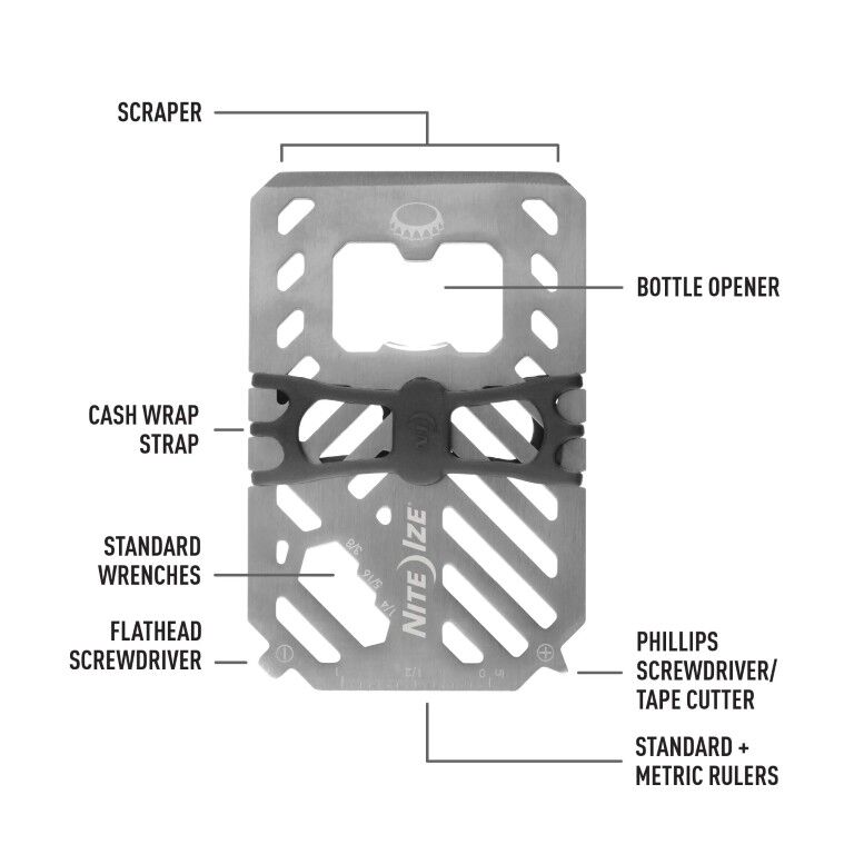 Nite Ize Black Financial 7-In-1 Tool Multi Tool Wallet