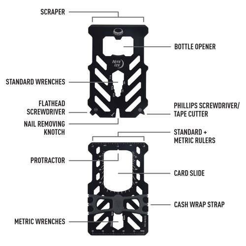 Nite Ize Financial Tool RFID Blocking Low Profile Wallet