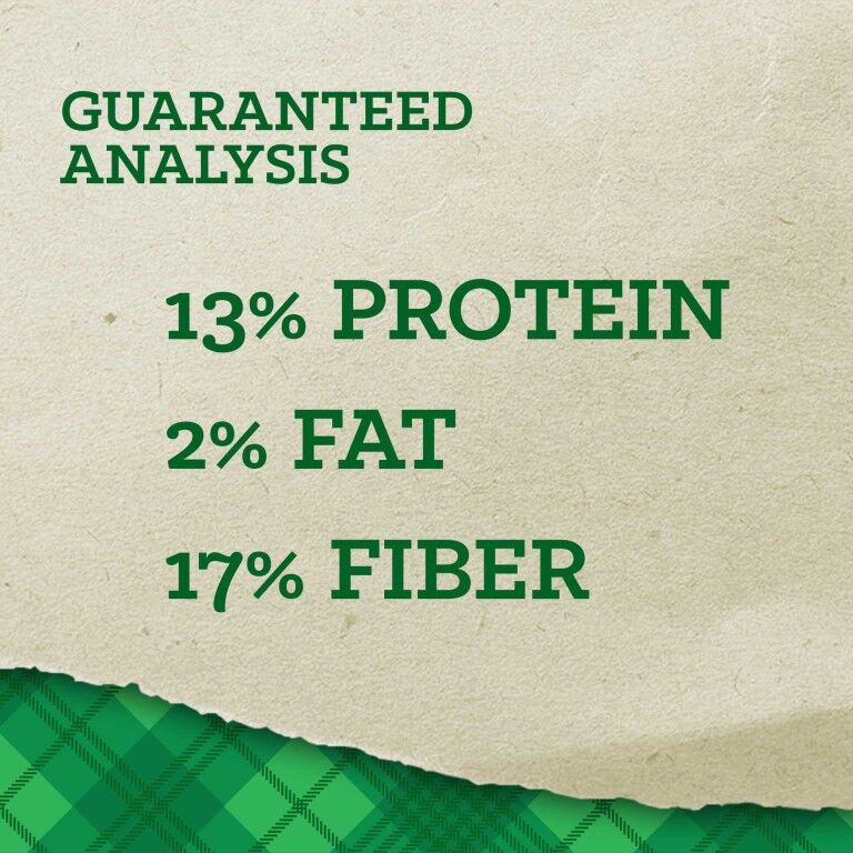 Nutrena Empower Digestive Balance, 40-Lb