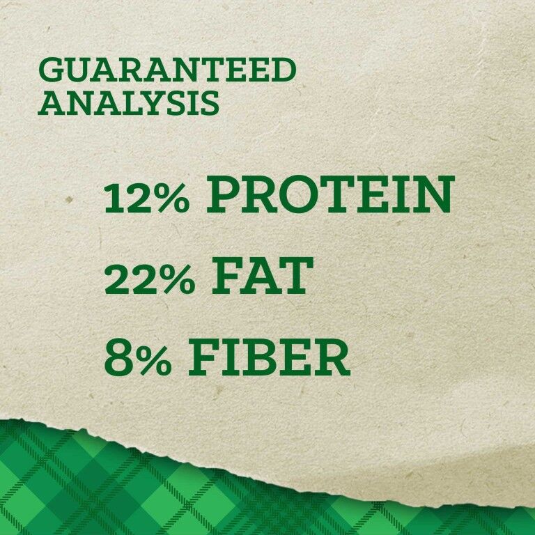 Nutrena Empower Boost, 40-Lb