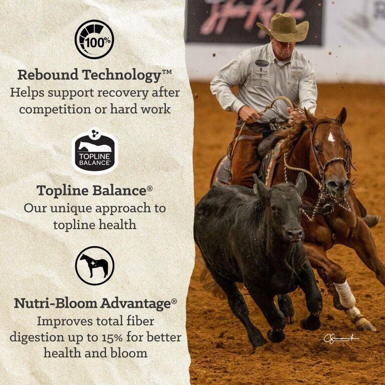 Nutrena ProForce Fuel, 50-Lb