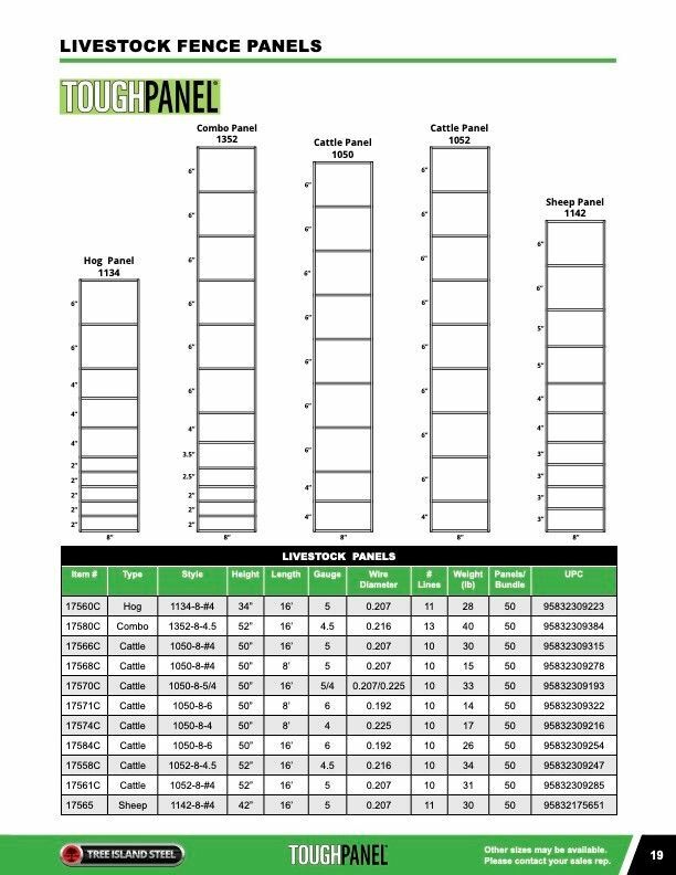 50-In x 16-Ft Steel Cattle Panel