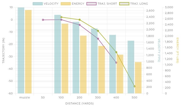 Winchester Power-Point .30-06 Springfield, 180 Grain Rifle Ammo, 20-Rd