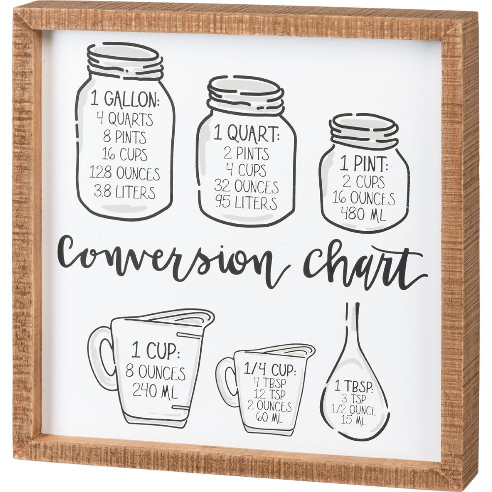 Primitives By Kathy Conversion Chart Inset Box Sign
