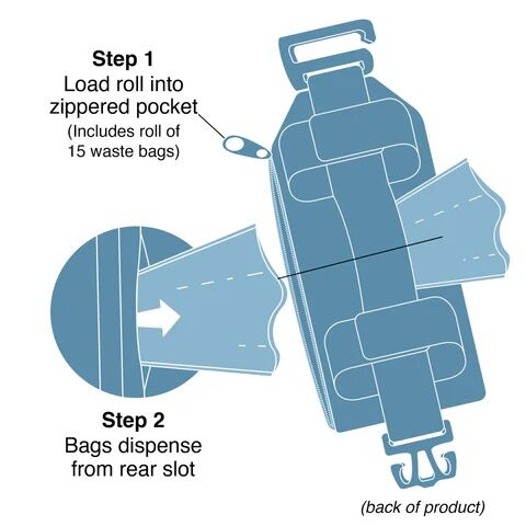 Kurgo Duty Bag Dog Poop Bag Dispenser