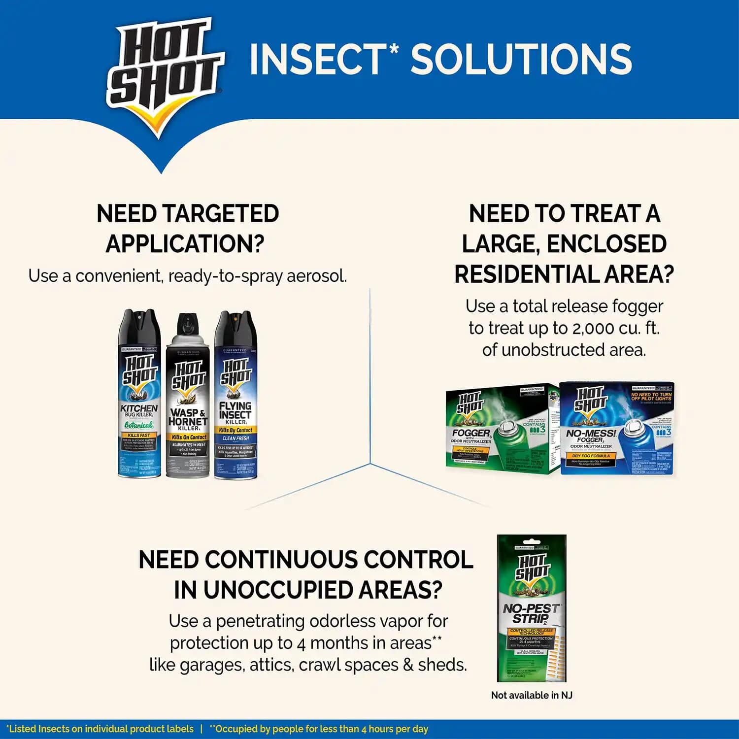 Hot Shot No-Mess! Insect Fogger With Odor Neutralizer, 3-Pk