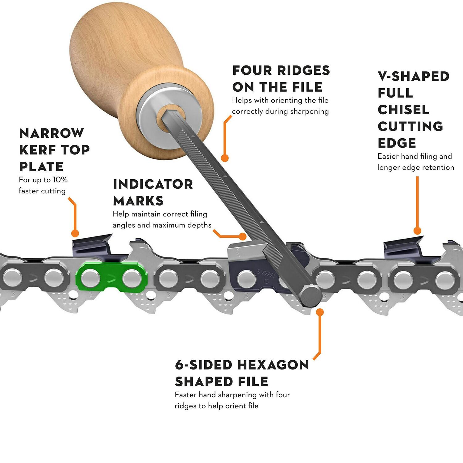 STIHL Rapid Hexa Saw Chain 33 RH, 3/8 in. Pitch, .050 Gauge, 91-DL