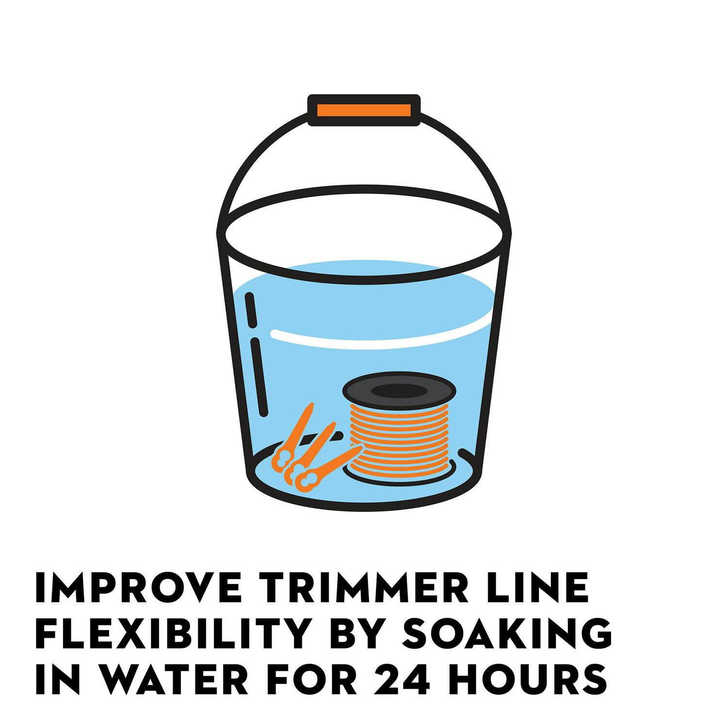 STIHL Premium Round Trimmer Line, 0.95 in. x 280 ft.