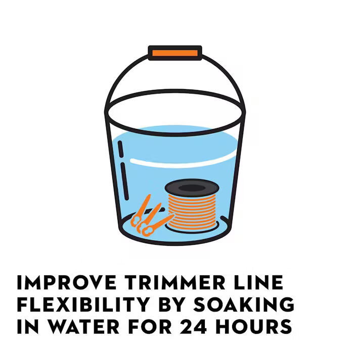 STIHL Premium Round .105-In Line, 111-Ft