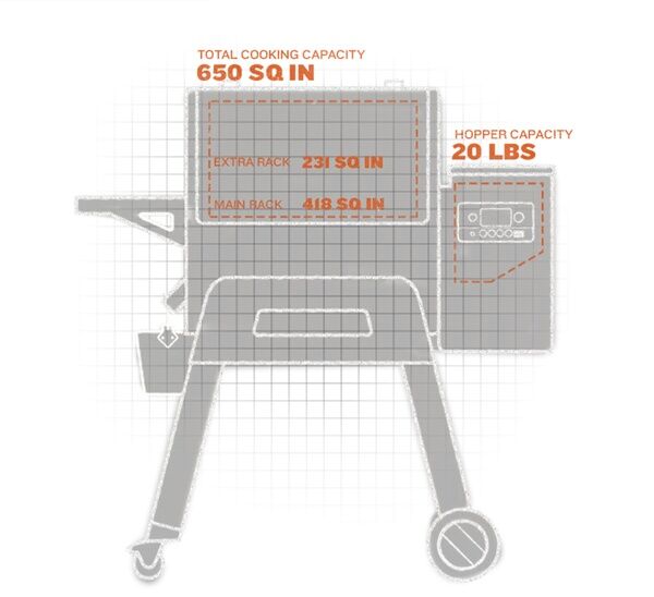 Traeger Ironwood Series 650 Pellet Grill with WIFI