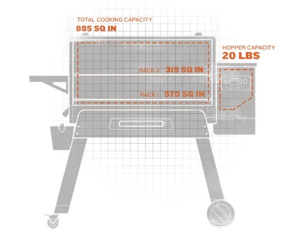 Traeger Ironwood 885 Pellet Grill With WiFIRE