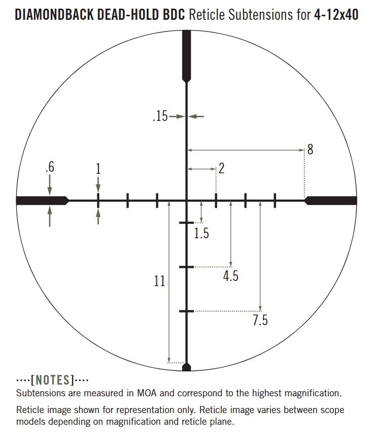 Vortex Diamondback 4-12x40mm Riflescope