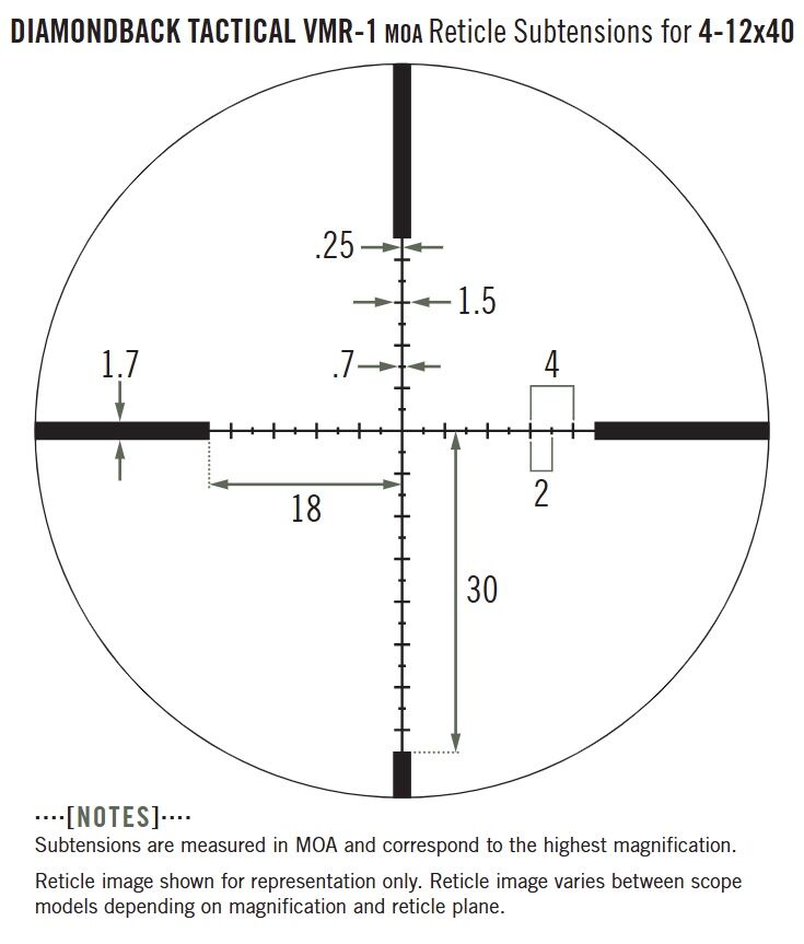 Vortex Diamondback Tactical 4-12x40mm Riflescope