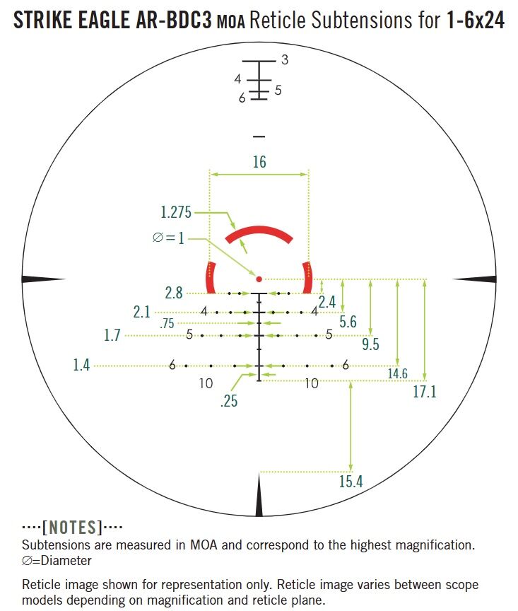 Vortex Strike Eagle 1-6x24 Riflescope