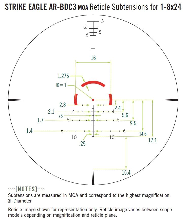 Vortex Strike Eagle 1-8x24 SFP Scope