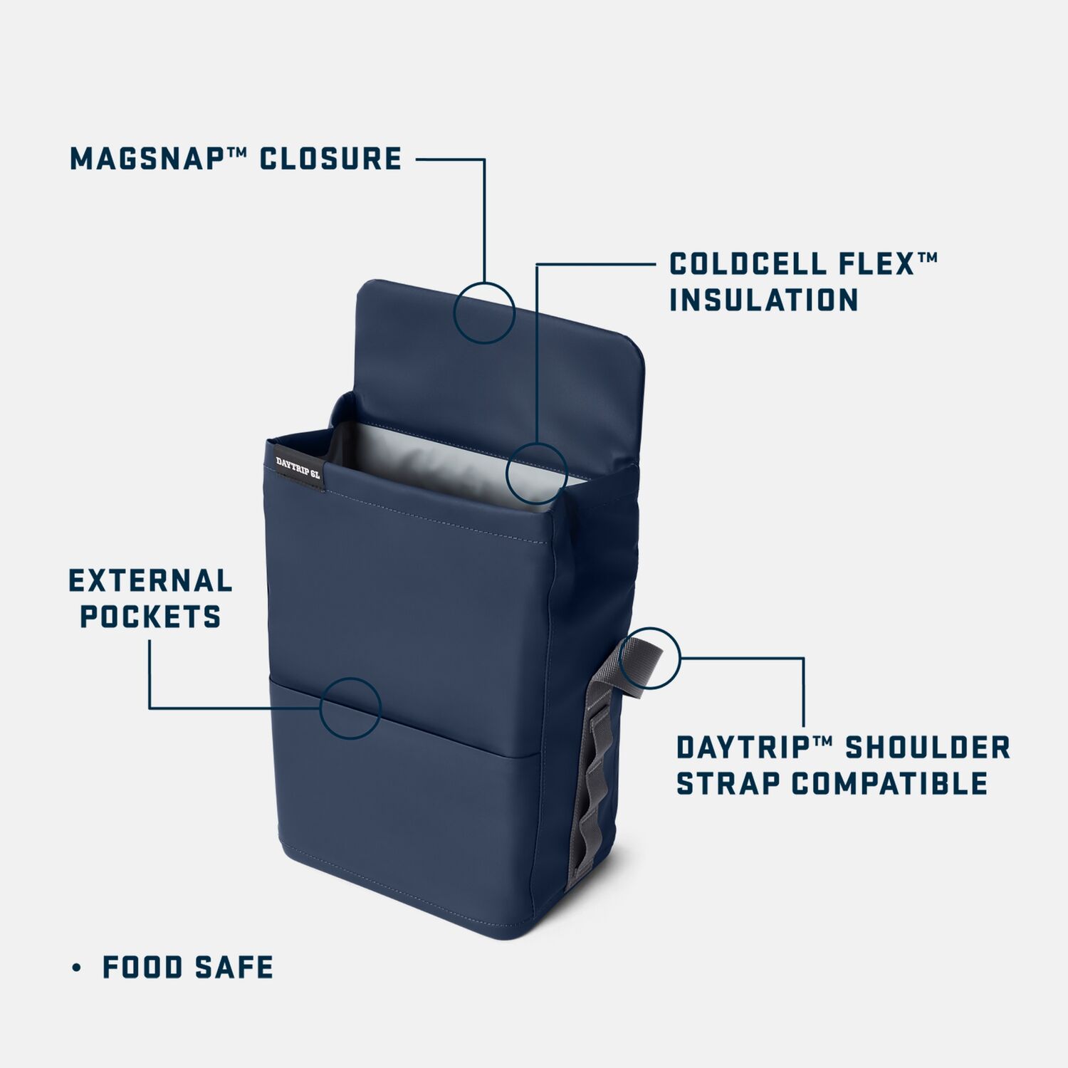 Yeti Daytrip Navy Lunch Bag, 6-L