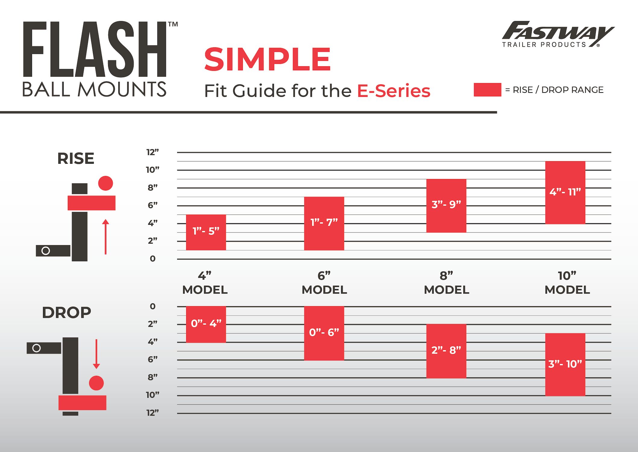 FLASH™ E Series 2-In Ball Mount Hitch with 10-In Drop