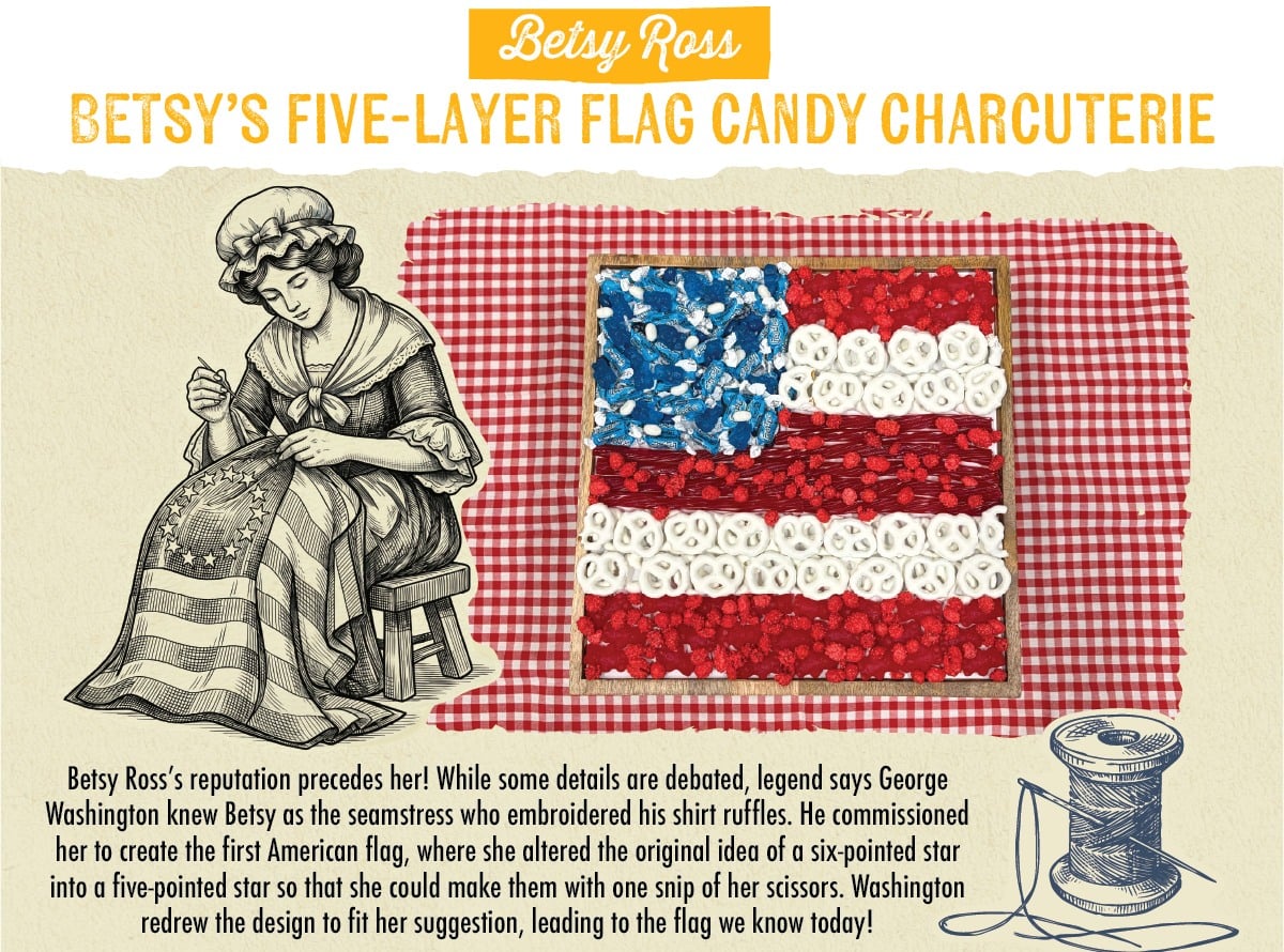 Betsy Ross BETSY'S FIVE-LAYER FLAG CANDY CHARCUTERIE Betsy Ross's reputation precedes her! While some details are debated, legend says George Washington knew Betsy as the seamstress who embroidered his shirt ruffles. He commissioned her to create the first American flag, where she altered the original idea of a six-pointed star into a five-pointed star so that she could make them with one snip of her scissors. Washington redrew the design to fit her suggestion, leading to the flag we know today!