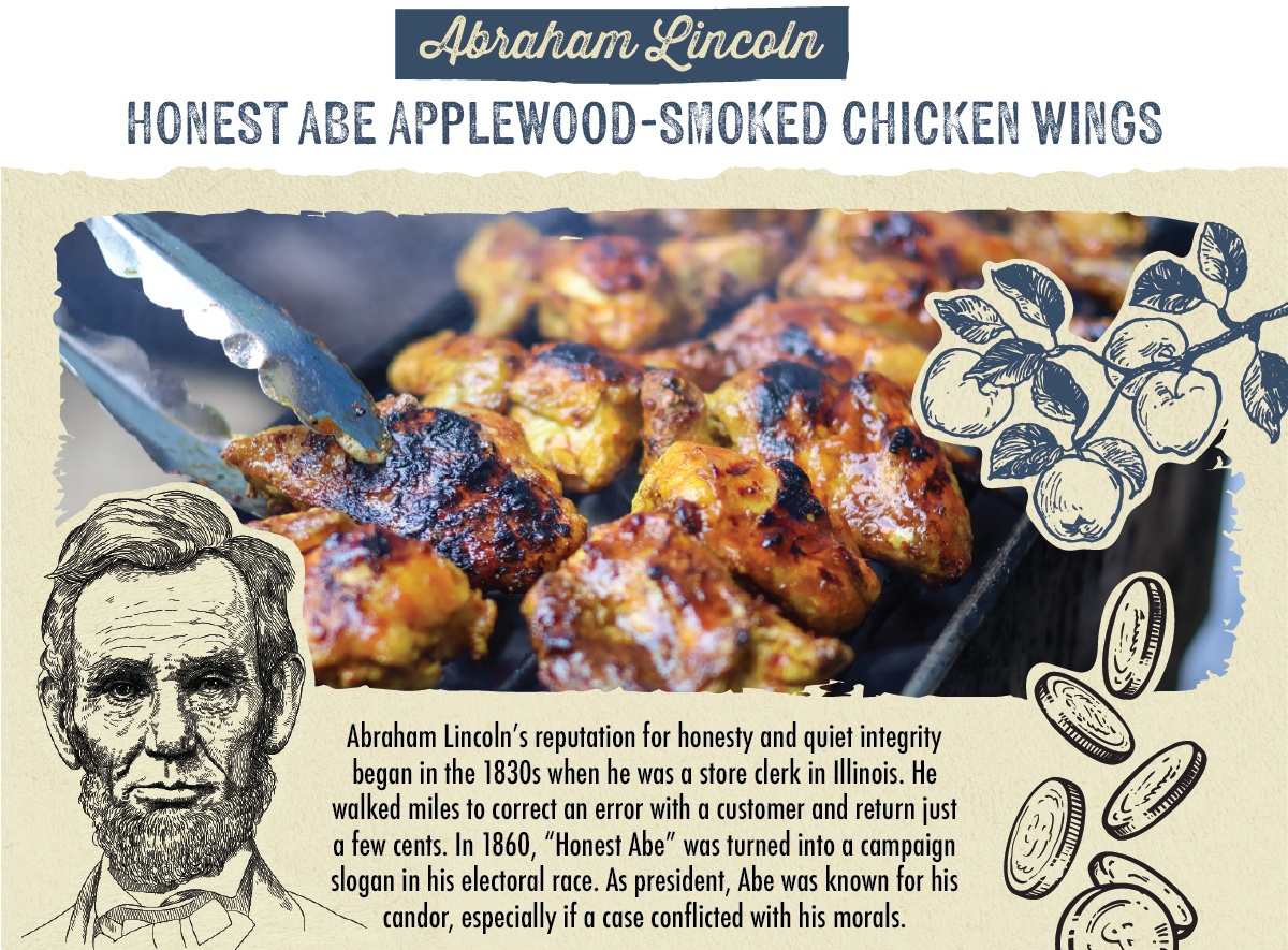  Abraham Lincoln HONEST ABE APPLEWOOD-SMOKED CHICKEN WINGS Abraham Lincoln's reputation for honesty and quiet integrity began in the 1830s when he was a store clerk in Illinois. He walked miles to correct an error with a customer and return just a few cents. In 1860, "Honest Abe" was turned into a campaign slogan in his electoral race. As president, Abe was known for his candor, especially if a case conflicted with his morals.